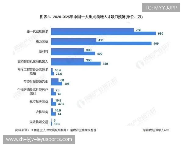 宁夏能否迎来自己的CBA球队从政策到场馆分析 宁夏能否迎来自己的CBA球队从政策到场馆分析